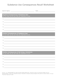 It is the practice of doing more pleasurable things in place of less pleasurable ones, or carrying out less urgent tasks instead of more urgent ones, thus putting off impending tasks to a later time. 18 Best Images Of My Relapse Prevention Plan Worksheet Relapse Prevention Plan Worksheets Worksheet Template Tips And Reviews
