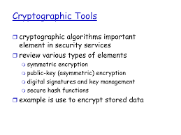 Audio, video, images, application programs as well. Cryptography And Network Security Powerpoint Slides