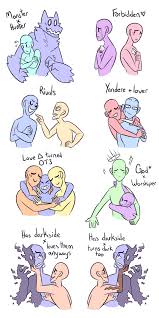 Fave is a creative production company based in berlin. Fave Shipping Tropes By Pioy On Deviantart