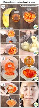 Masque Papaye Pour Eclaircir La Peau Health Skin Care Face Care Tips Papaya Mask