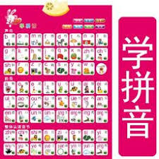 Baby Children Wall Paste Early Teaching Alphabet Cognitive