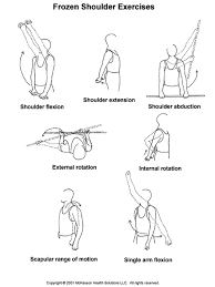 Pin By Jessica Slater On Sports Ortho Pt Frozen Shoulder Exercises Frozen Shoulder Occupational Therapy