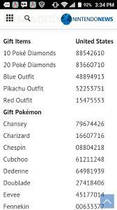 Free Pokemon Rumble World Codes Pokemon Amino