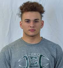 2018 HockomockSports Football Awards