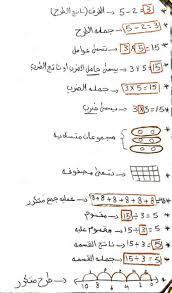 Mar 15, 2021 · شرح وقصيدة درس نزلت تجر الى الغروب ذيولا في مادة اللغة العربية للصف التاسع من الفصل الدراسي الثاني. Ø´Ø±Ø­ Ù…ØµØ·Ù„Ø­Ø§Øª Ø§Ù„Ø±ÙŠØ§Ø¶ÙŠØ§Øª Ù„Ù„ØµÙ Ø§Ù„Ø«Ø§Ù„Ø« Ù…Ø§Ø¯Ø© Ø§Ù„Ø±ÙŠØ§Ø¶ÙŠØ§Øª Ø§Ù„Ù…ØªÙƒØ§Ù…Ù„Ø© Ù…Ù„ÙØ§ØªÙŠ