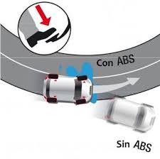 Como reparar una bateria de carro usando limón y agua destilada. Vibracion En El Pedal Del Freno Debido Al Abs Mecanica Basica