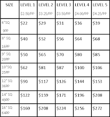 Cake Pricing Chart Wilton Google Search In 2019 Cake