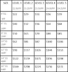 cake pricing chart wilton google search in 2019 cake