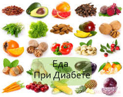 можно ли есть арбуз при сахарном диабете второго типа Dieta Pri Saharnom Diabete 2 Go Tipa Dazhe Bez Ozhireniya Detskaya Gorodskaya Poliklinika 1
