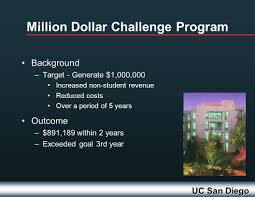 Maybe you would like to learn more about one of these? Uc San Diego Financial Perspective How Do We Look To Resource Providers Customer Perspective How Do Customers See Us Internal Process Perspective Are Ppt Download