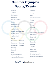 Athletics the next olympic games will be the 2021 tokyo olympic games , followed by the winter olympics. Printable List Of Summer Olympics Sports And Events Summer Olympics Sports Olympic Sports Summer Olympics