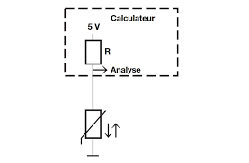 Ils sont employés dans de nombreux domaines tant industriel que domestique. Capteur De Temperature De L Air D Admission Controle Et Defaut Hella
