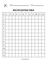 multiplication table worksheet blank free worksheets free