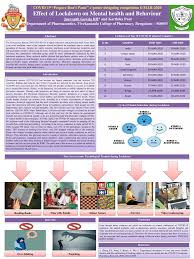 Part of a series on the. Pdf Effect Of Lockdown On Mental Health And Behaviour