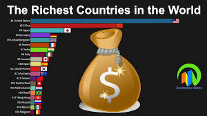 The Richest Countries In The World By Total National Net Worth Rich Country Countries Of The World Classroom Images
