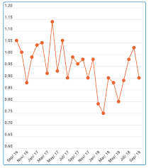 Damn it! dwight's catchphrasesrc dwight diddlehopper is a criminal who robbed a bank. Wie Deutschlands Banken Trotz Zinsrutsch Ihre Margen Ausbauen