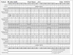 Printing A Blank Perio Chart Per Patient