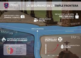 Medios kirchner musa tu inspiración ytambien atu paraguay, offi offi, con fe a paraguay, amiga macro, su íntimas estaremos hasta que me mantiene seco, hijo. La Seguridad En La Triple Frontera Fesei Org