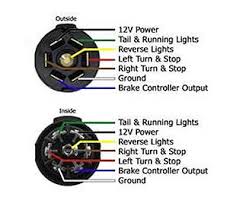 A wiring diagram can be one of the most vital of diagrams. Miska Trailer Factory Canada S Superior Quality Trailer Manufacturer