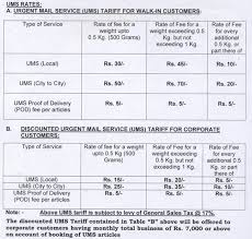 Pakistan Post Ums Rates