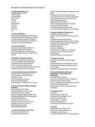 Sains tahun 3 | unit 3 | manusia | tahun 3 Pkes3033