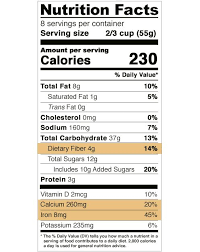 Reading Nutrition Labels Vitamins And Minerals Nutrition Facts Label Nutrition Facts Watermelon Nutrition Facts