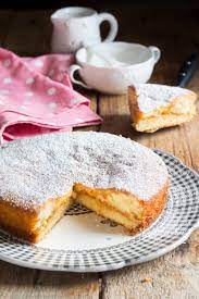 Fate raffreddare ed ultimate la preparazione con una bella spolverata di zucchero a velo, poi servitela e gustatela! Torta Versata Alla Marmellata Il Ripieno Non Affonda Dolci