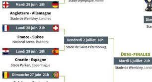 Switzerland did not qualify for uefa euro 2012; Th2ywikwu6ofmm