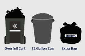 We did not find results for: Setting Out Waste For Collection Utilities Seattle Gov