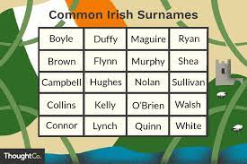 Lamentamos que una versión en español de esta página no esté disponible. The 50 Most Common Irish Surnames