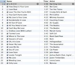 Valentine S Day Ideas Archives Name That Tune Valentines Day Love Songs Valentines Day Songs