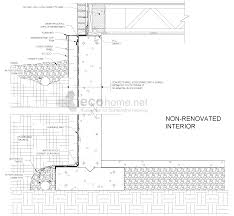 The wall that does not so, for a standard single story basement if you put aci min steel in the center of the section and the. Design Of Basement Walls Home And Garden