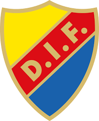 Stefan billborn en framtida förbundskapten? Djurgardens If Fotboll Wikipedia