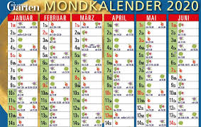 Mondphasen, sternzeichen, feiertage, kalenderwochen (kw). Mondkalender Gartnern Nach Dem Mond Mondkalender Garten Mondkalender Mondkalender Pflanzen