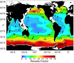 oceanic sink for anthropogenic co2
