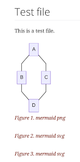 Free Free 289 Mermaid Svg Export SVG PNG EPS DXF File