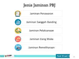 We did not find results for: Mengenal Jenis Jaminan Dalam Pbj Berdasarkan Perpres 16 Tahun 2018