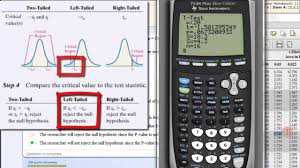 See full list on byjus.com Hypothesis Testing Population Mean Ti83 Ti84 Calculator Hypothesis Testing Staar Hypothesis