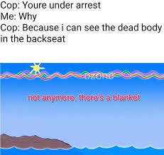 On may 10th, 2017, musician and animator bill wurtz released history of the entire world, i guess, a youtube video documenting the chain of events that make up the history of the planet earth. The Sun Is A Deadly Lazer Know Your Meme