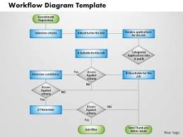 Business Diagram Workflow Diagram Template Powerpoint Ppt