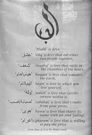 Love Word Meaning In Arabic Love Words Islamic Quotes Words Quotes