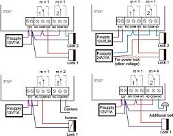 Learn how to wire a doorbell with this doorbell wiring diagram tutorial. Alphatech Ipdp Slim 1 Button 21ip Voip Door Entry Panel