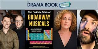 Marketing and Promotion for Off-Broadway: How to Get Butts in Seats  Tickets, Sun, Jun 1, 2025 at 11:30 AM