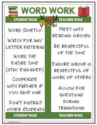 Daily 5 Word Work Chart Poster