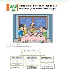 Contoh soal pendidikan agama islam pai kelas 11 dan kunci jawaban 2020. Rangkuman Materi Pai Kelas 8 Bab 14 Portal Edukasi