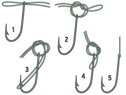 8 Fishing Knots To Know Fishing By Boys Life