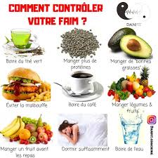 Comment Maigrir Vite Et Definitivement Maigrir Perdredupoids Minceur Regime Perdreduventre Pert Aliments Pour Maigrir Alimentation Comment Maigrir Vite