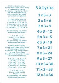 2 To The 1 To The 1 To The 3 Song Lyrics Reggae Beatz Lyrics Lyrics Reggae Words