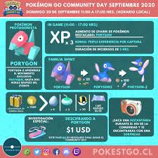 Pokemon go community day france. Pokestgo Celebra El Pokemon Go Community Day Dedicado A Facebook
