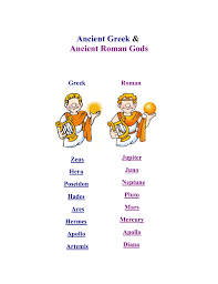 List Of Greek And Roman Gods And Goddesses